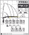 Fassi F70AC.0.22 Fassi F70AC.0.22