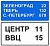 6.12 Указатель расстояний