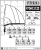 Fassi F70AC.0.22 Fassi F70AC.0.22